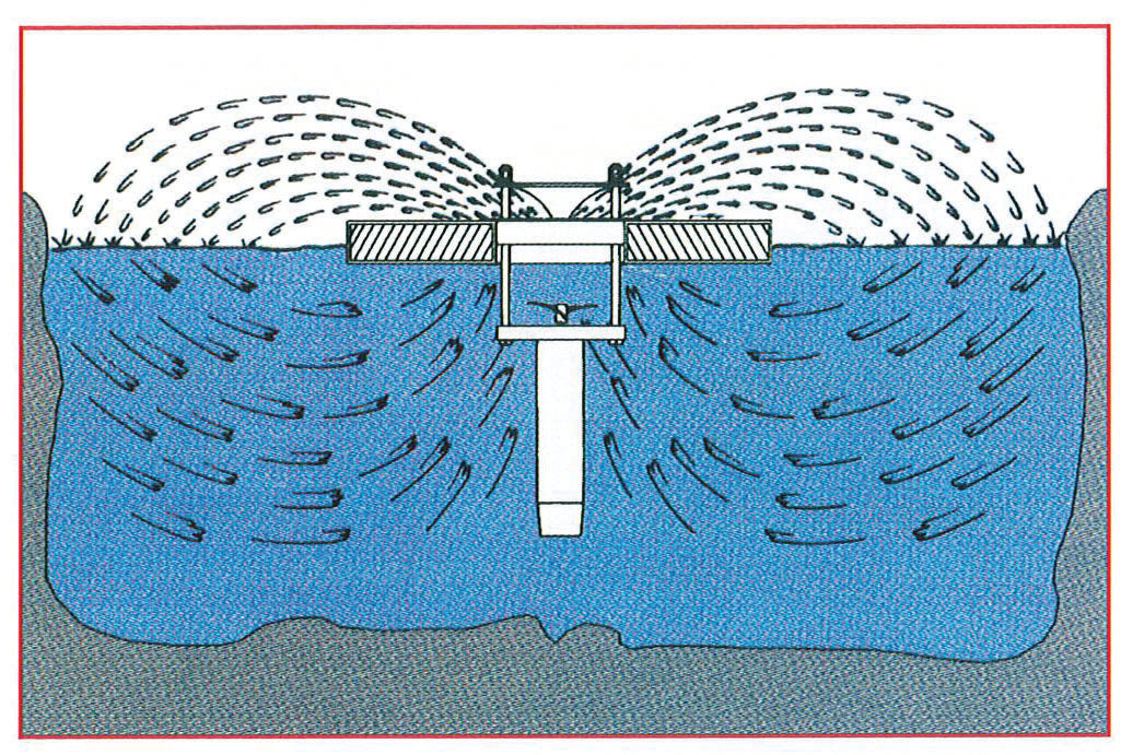 Aquarian Quantum Series High-Performance Surface Aerator