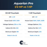 Aquarian Pro Surface Aerators
