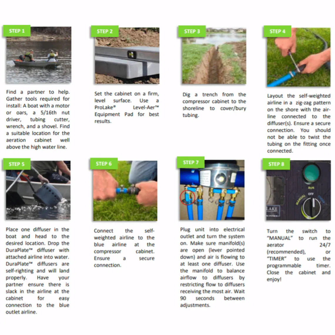 ProLake 2 Aeration System