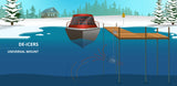 Kasco Marine: Universal Dock Mount for AquatiClear & De-icer
