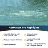 Deep Pond Electric Aerator AerMaster Pro Series