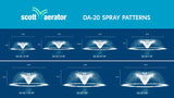 Scott Aerator - DA-20 Display Aerator for Residential and Commercial Ponds