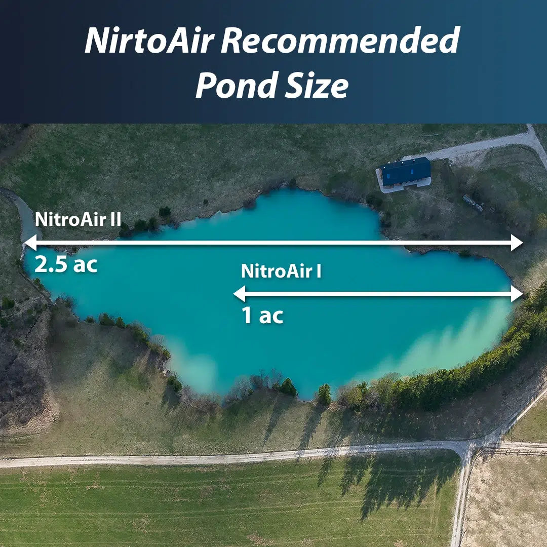 NitroAir Direct Drive Solar Aeration System