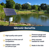 NitroAir Direct Drive Solar Aeration System